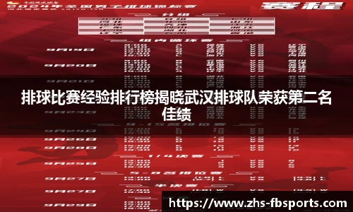 排球比赛经验排行榜揭晓武汉排球队荣获第二名佳绩