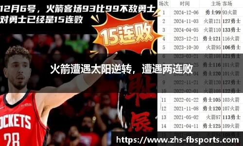 火箭遭遇太阳逆转，遭遇两连败